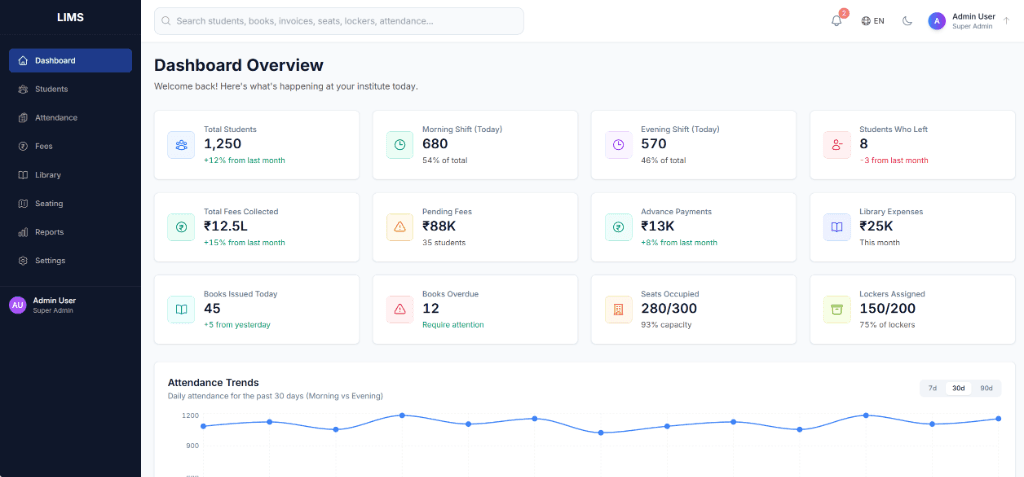 LIMS โ Library & Institute Management